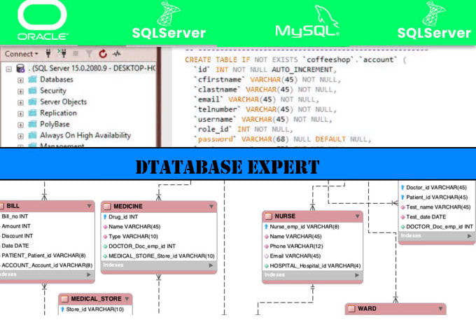 Bestseller - design database create erd diagram and quries quickly