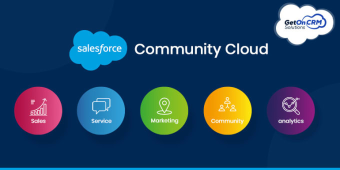 Gig Preview - Do salesforce experience or community cloud  development