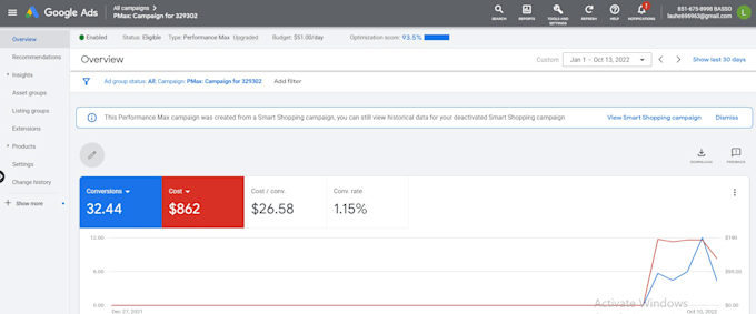 Gig Preview - Setup optimize and manage the google ads adwords PPC campaign