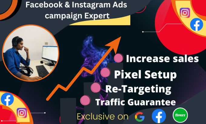 Gig Preview - Run your facebook ads campaign, fb marketing, fb advertising