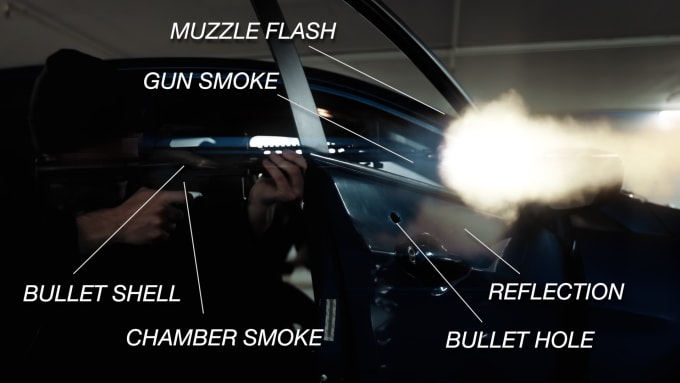 Gig Preview - Create hollywood muzzle flash and gunshot vfx for films