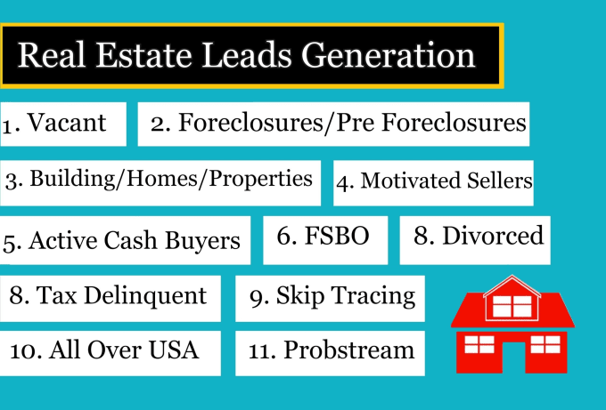 Gig Preview - Generate real estate motivated seller leads with skip tracing