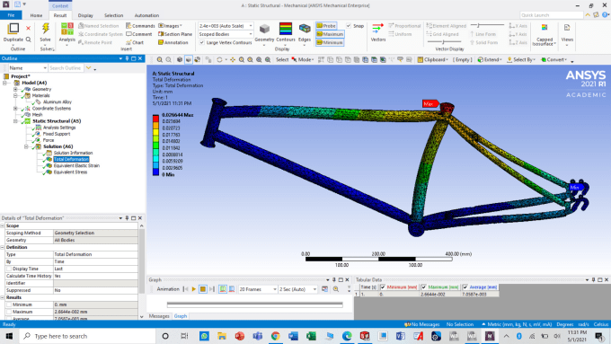 Gig Preview - Do cfd, fea, structural analysis and simulations on ansys