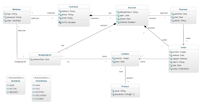[ Dbschema Database Diagram Designer Database ] - Best ...