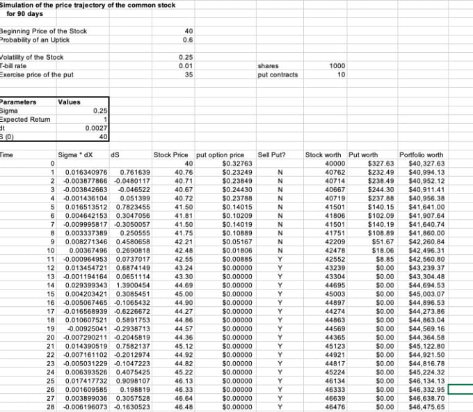 Gig Preview - Planning, scheduling ,building future projections in excel