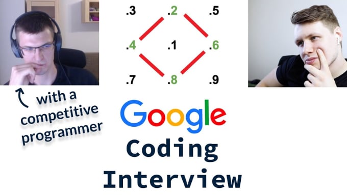 Gig Preview - Conduct java coding mock interview