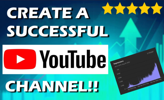 Gig Preview - Make you a successful youtube channel for you