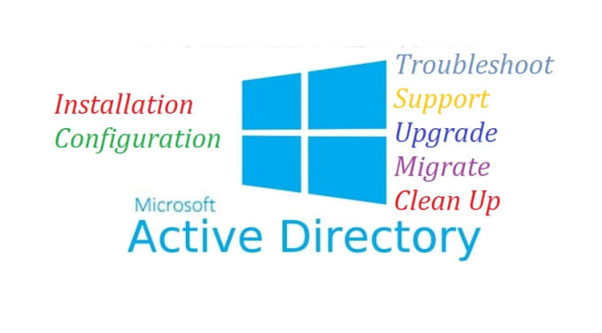 Gig Preview - Install configure troubleshoot and support active directory