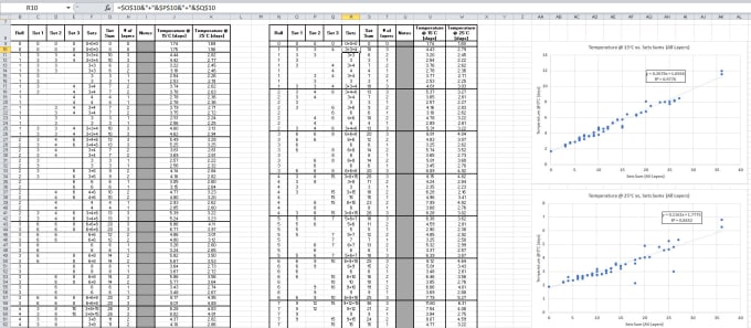 Gig Preview - Process any data needed in microsoft excel and other softwares