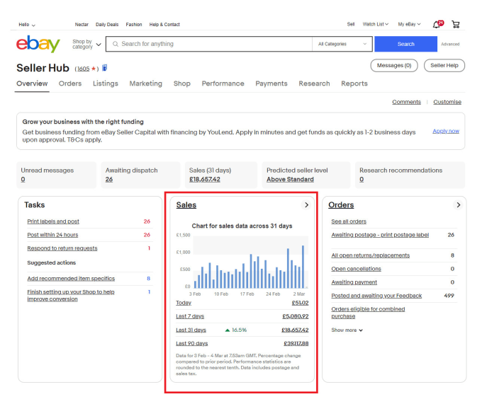 Gig Preview - Do ebay promotions, listings optimization, increase sales