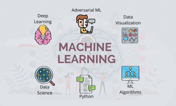 Gig Preview - Do python ai adversarial machine learning deep reinforcement learning projects