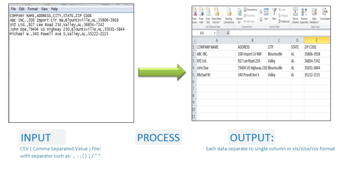 Gig Preview - Format separator of your csv comma delimited separator file