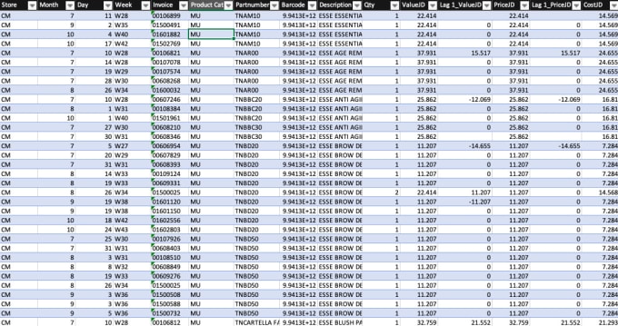 Gig Preview - Do statistical analysis on any data