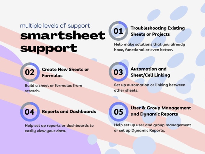 Gig Preview - Help develop smartsheet solutions