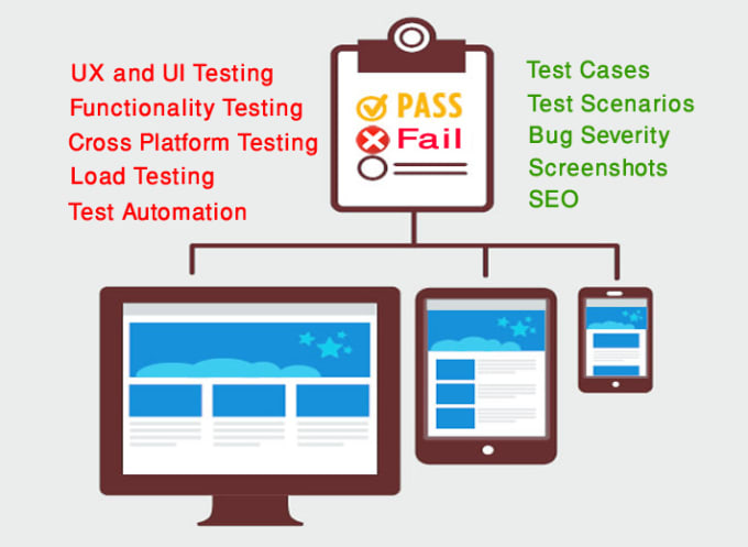 Gig Preview - Perform QA and user testing on your website and mobile apps