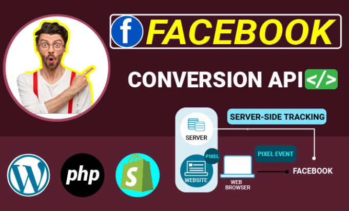 Gig Preview - Setup facebook conversion API server side tracking IOS 14