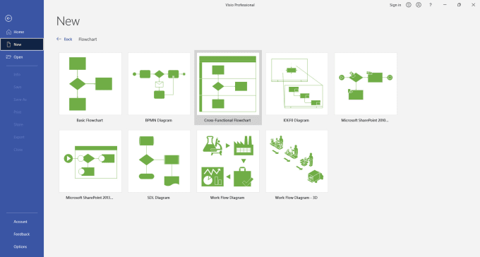 Gig Preview - Draw professional process maps or flow charts using ms visio