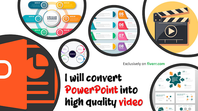 Gig Preview - Convert powerpoint to HD video with voice narration