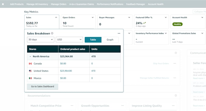 Gig Preview - 2 step dropshipping amazon VA handle your seller account