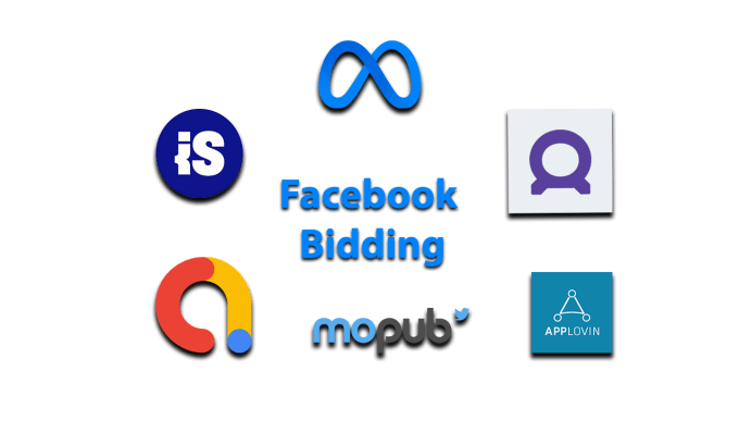 Gig Preview - Do facebook bidding with applovin max mediation in android