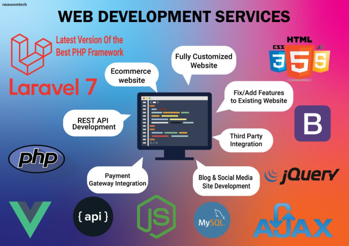 Gig Preview - Design, develop and fix PHP laravel admin panel API and websites