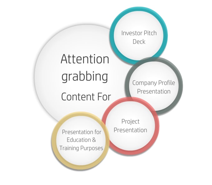 Bestseller - write content for pitch deck and other presentations