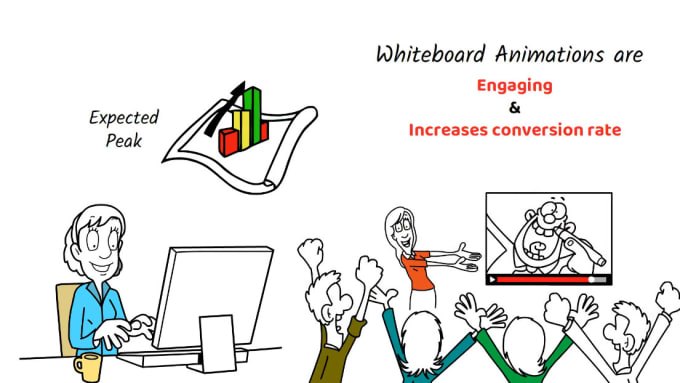 Bestseller - create professional custom whiteboard animation videos