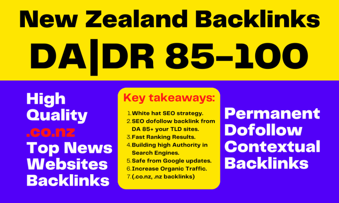 Gig Preview - New zealand SEO backlinks from top nz newspaper websites