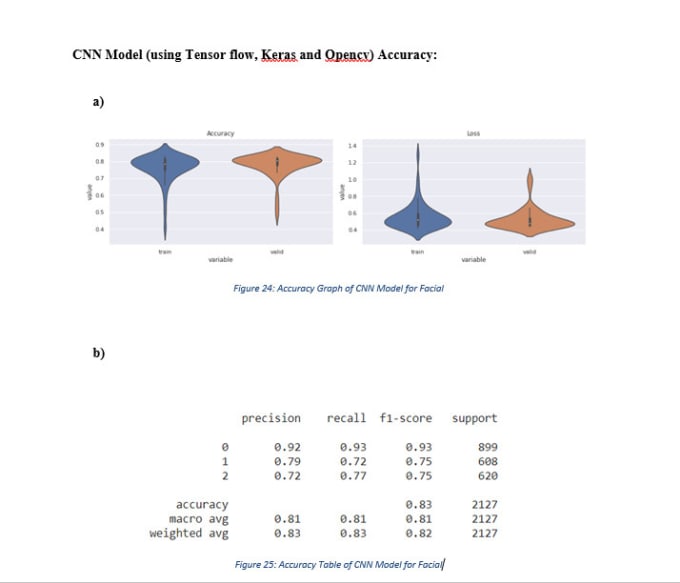 Gig Preview - Do data science, analysis, machine learning in python