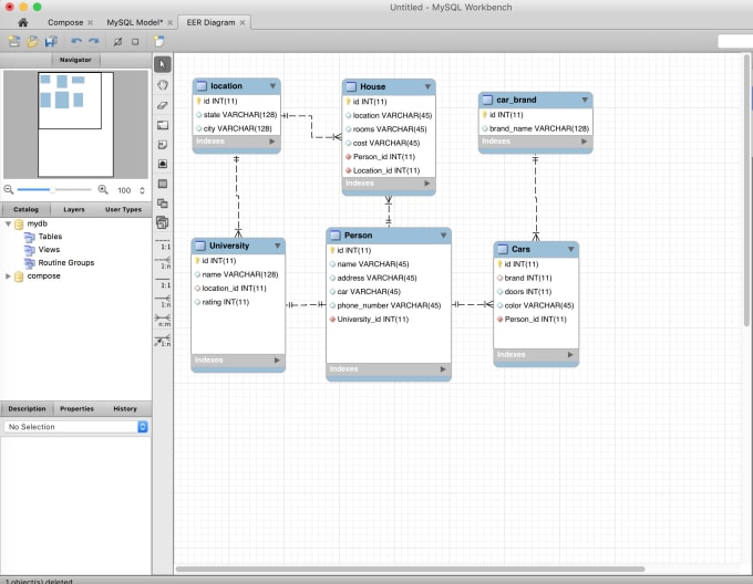 Gig Preview - Create script and design the erd of your database