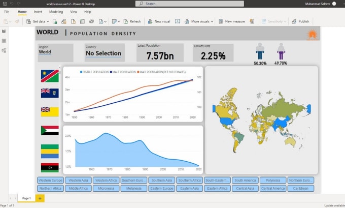 Gig Preview - Develop data analysis and visualization report in power bi