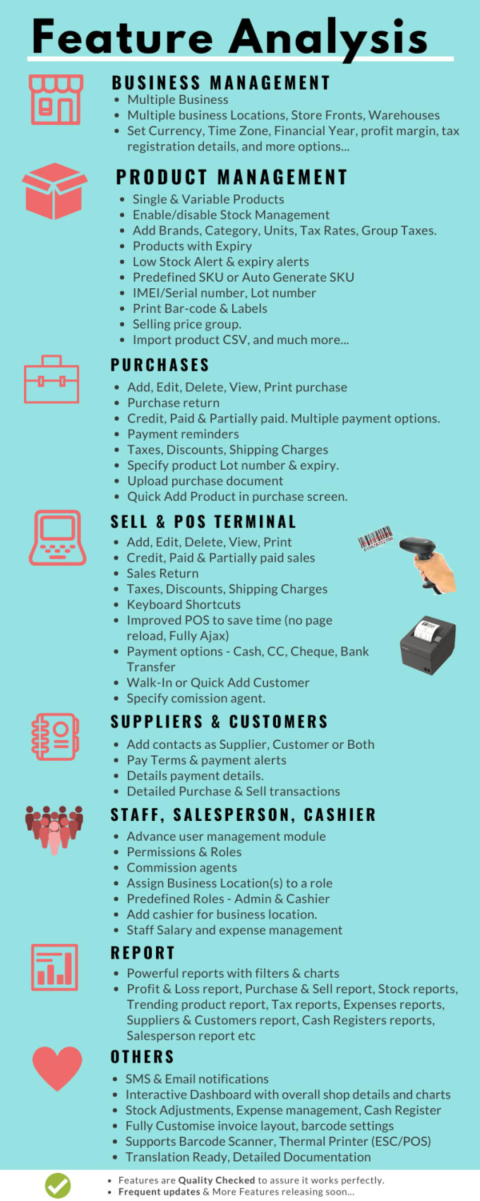 Gig Preview - Make inventory management system with pos, hrm, accounting