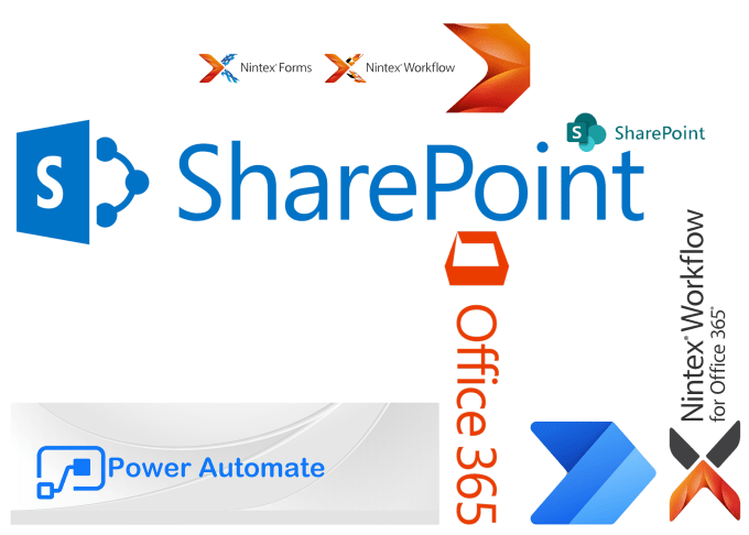 Gig Preview - Solve your sharepoint issue