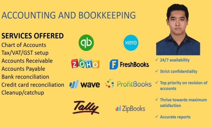 Gig Preview - Do bookkeeping accounting bank reconciliation on quickbooks online and xero