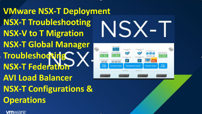 Gig Preview - Deploy troubleshoot vmware nsx t nsxt