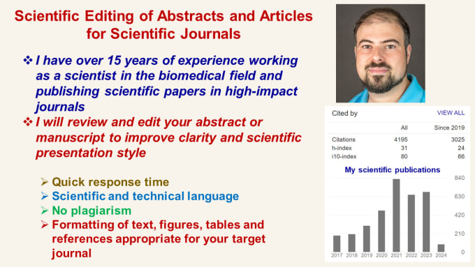 Gig Preview - Do scientific editing of abstracts and journal articles