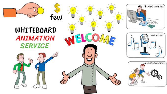 Gig Preview - Create whiteboard animated doodle explainer  video