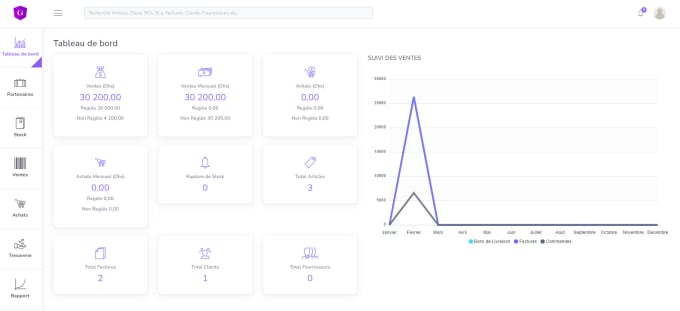 Gig Preview - Build a web application with laravel