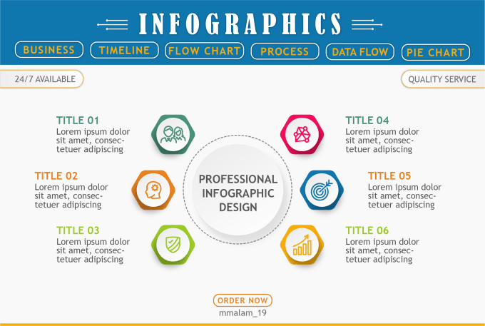 Gig Preview - Design infographic, business and timeline infographics