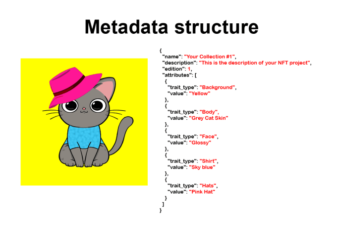 Gig Preview - Generate your nft art variations with metadata and rarities