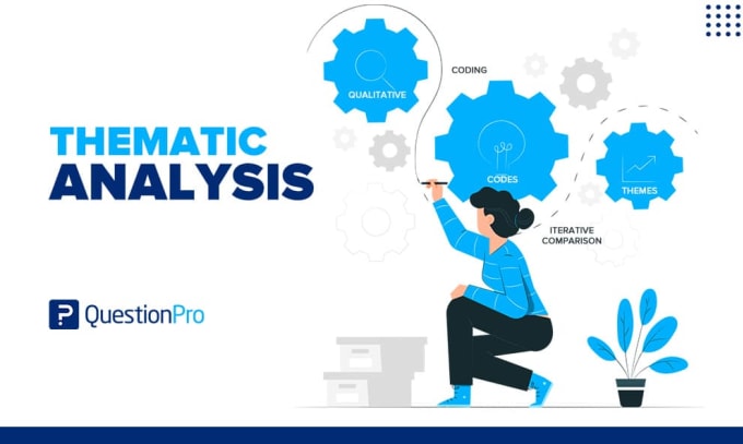 Gig Preview - Write a report and do thematic analysis