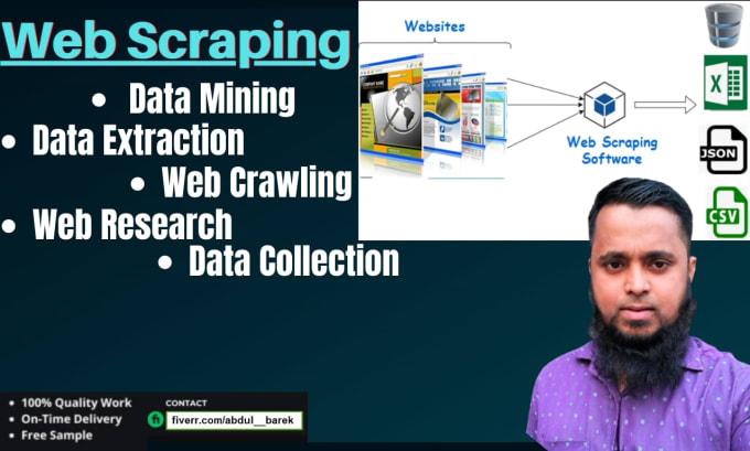 Gig Preview - Do data extraction, web scraping and data mining