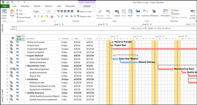 Gig Preview - Process, analyze and prepare financial reports for your data