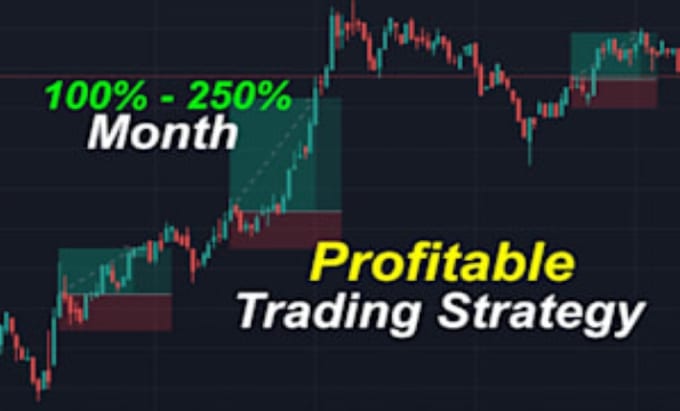 Gig Preview - Make you a profitable forex stock options trader with huge returns