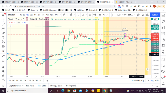 Gig Preview - Automate your trade on binance , fxcm , bitmex , delta exchange