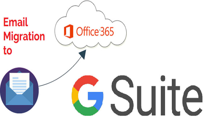 Gig Preview - Solve email issue for google workspace and office 365