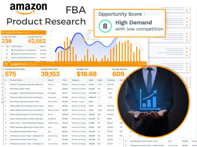 Gig Preview - Amazon product research product research for amazon product researcher