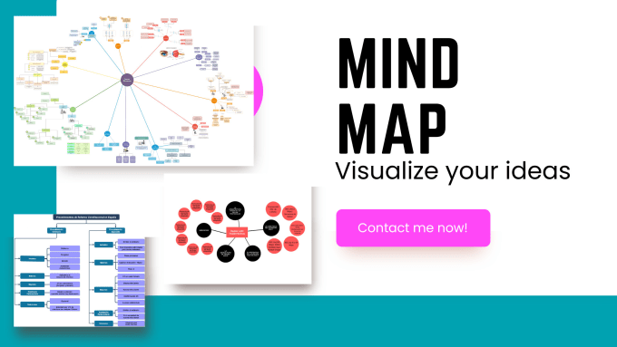 Gig Preview - Do concept map, mind map, flow chart, synoptic chart