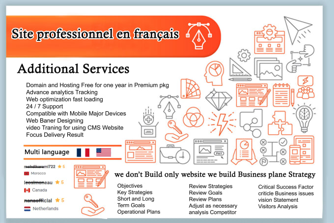 Gig Preview - Build professional wordpress blog website in french