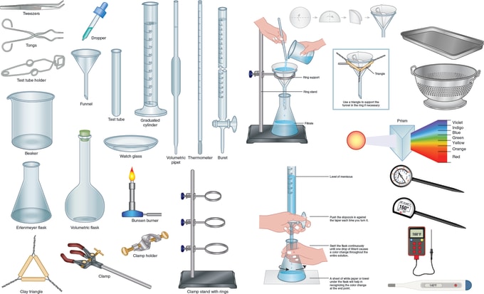 Gig Preview - Do draw science lineart, 2d, 3d,  medical illustrations